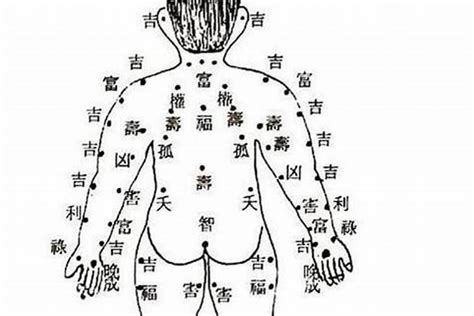 腰部有痣|腰上有痣代表什么？多属吉痣哦！